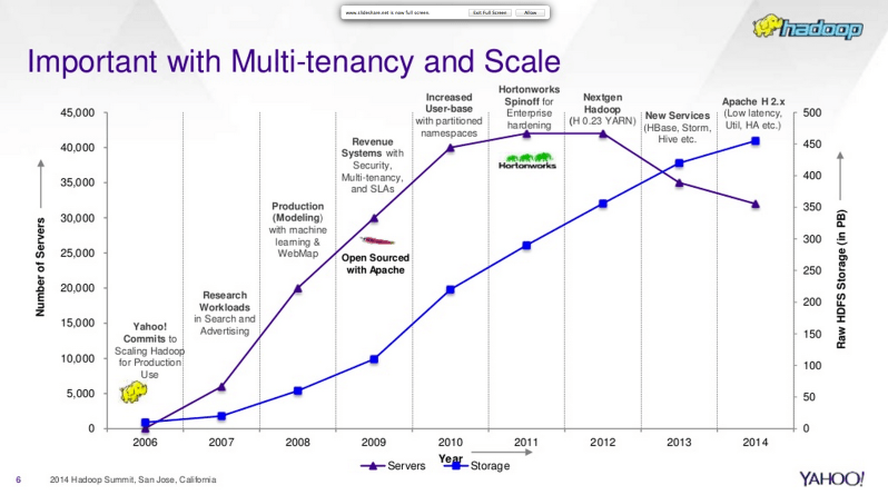 Screen Shot 2015-10-02 at 10.37.05 AM